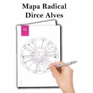 Mapa Radical com Interpretação