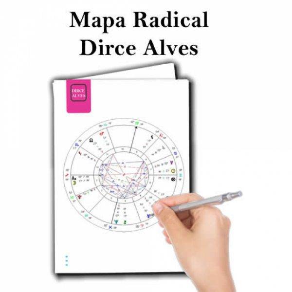 Mapa Radical com Interpretação